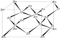 Zinc Oxide Powder, 10 kg