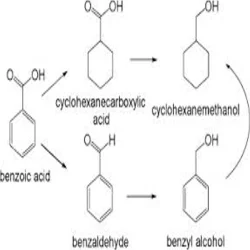 Benzoic acid to Benzyl alcohol & Caprylyl glycol