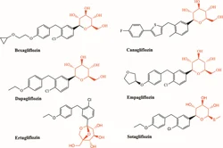 Canagliflozin, Grade Standard: IP